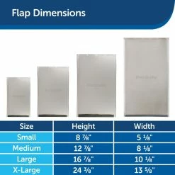 PetSafe Freedom Pet Door Replacement Flap, Weather Resistant -PetSafe Store 1052867 A5