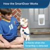 PetSafe Electronic SmartDoor Small Pet Door, 15 lb. Capacity 2 PetSafe Electronic SmartDoor Small Pet Door, 15 lb. Capacity -PetSafe Store 1117295