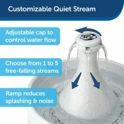 PetSafe Drinkwell 360 Dog and Cat Water Fountain, Plastic, 128 oz. 11 PetSafe Drinkwell 360 Dog and Cat Water Fountain, Plastic, 128 oz. -PetSafe Store 1136879 A2