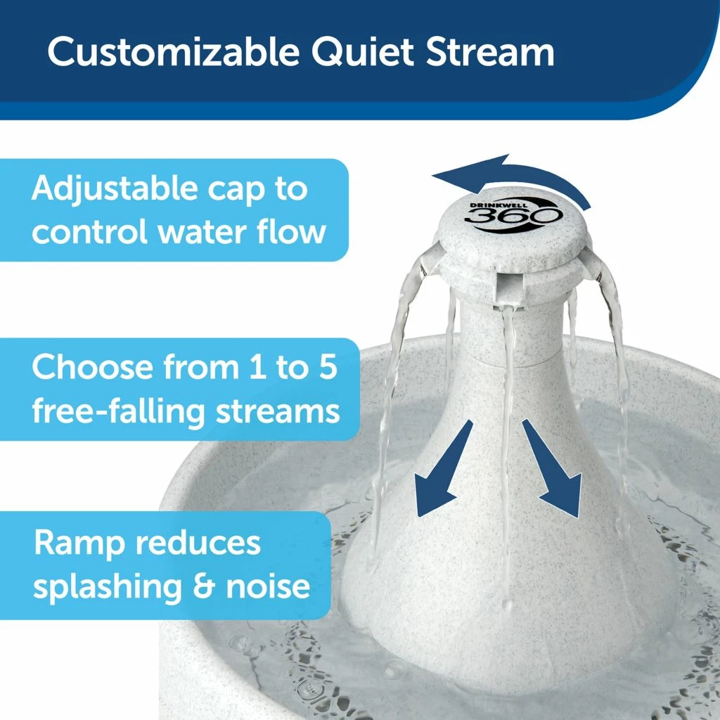 PetSafe Drinkwell 360 Dog and Cat Water Fountain, Plastic, 128 oz. 5 PetSafe Drinkwell 360 Dog and Cat Water Fountain, Plastic, 128 oz. - Image 3