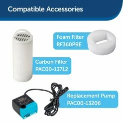 PetSafe Drinkwell 360 Dog and Cat Water Fountain, Plastic, 128 oz. 14 PetSafe Drinkwell 360 Dog and Cat Water Fountain, Plastic, 128 oz. -PetSafe Store 1136879 A5