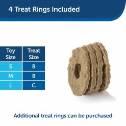 PetSafe Busy Buddy Forever Dog Toy Bone, Medium -PetSafe Store 1460331 A6