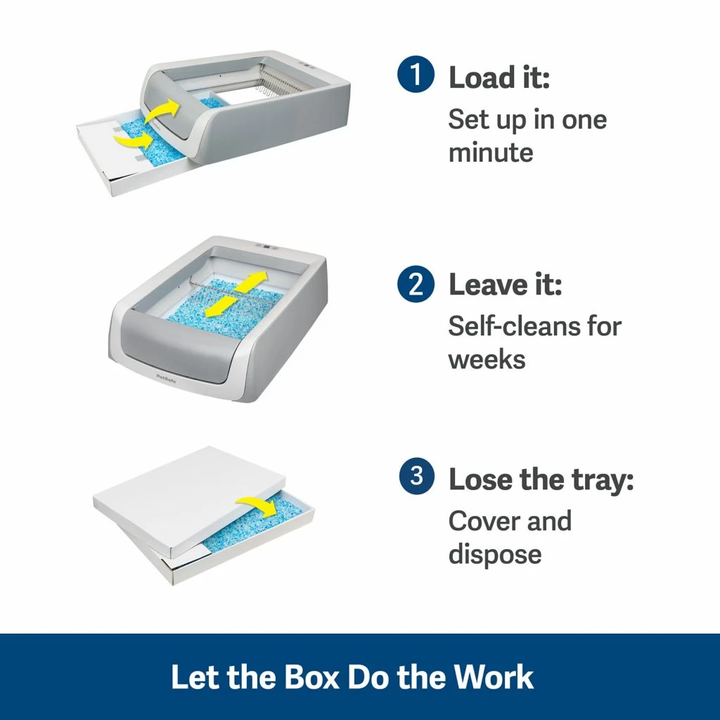 PetSafe Scoop-Free Self-Cleaning Cat Litter Box 4 PetSafe Scoop-Free Self-Cleaning Cat Litter Box - Image 2