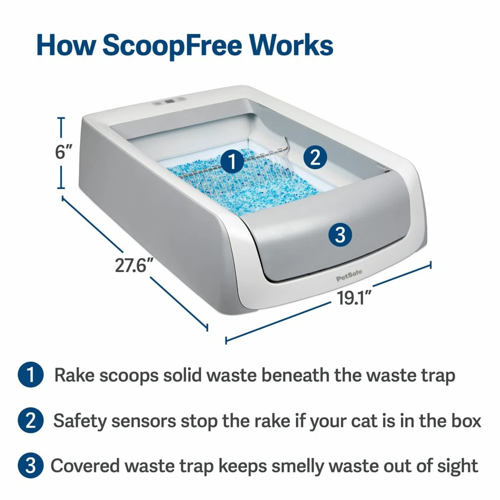 PetSafe Scoop-Free Self-Cleaning Cat Litter Box 5 PetSafe Scoop-Free Self-Cleaning Cat Litter Box - Image 3