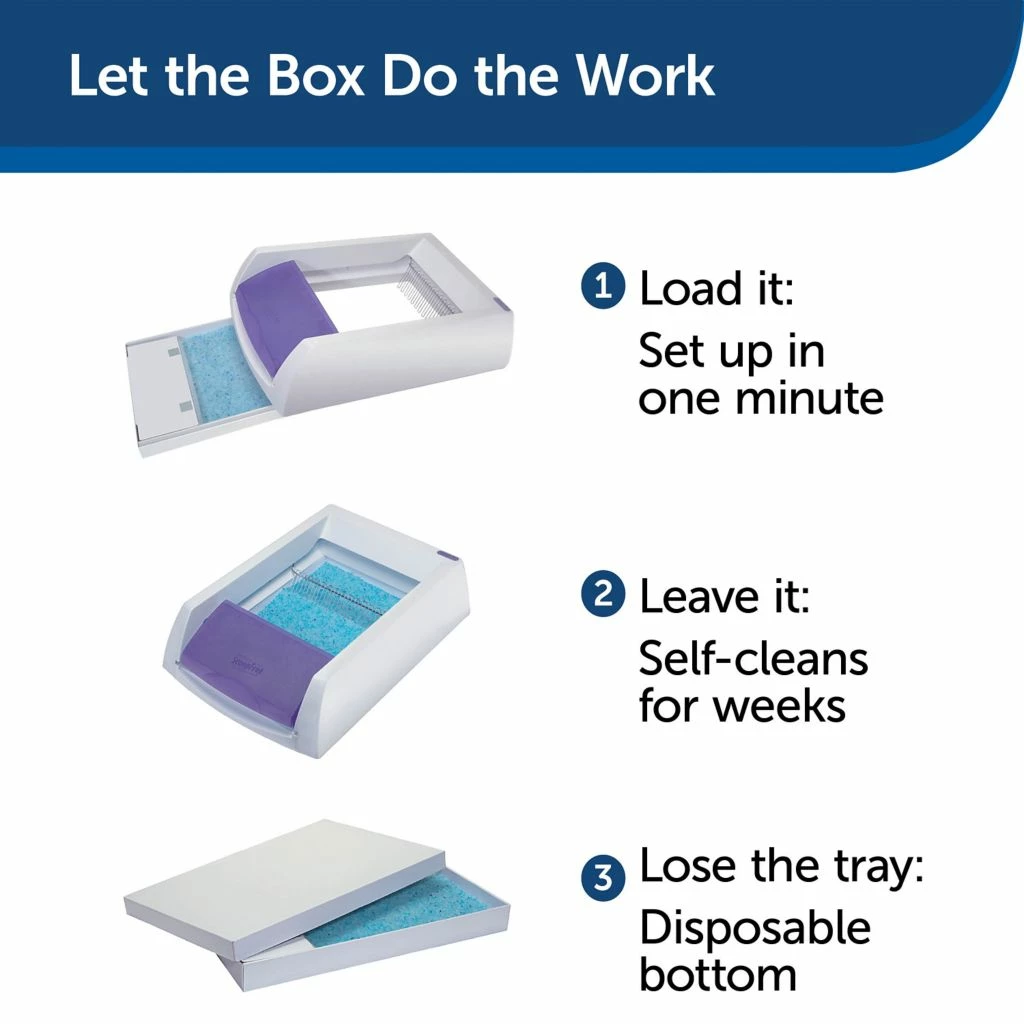 PetSafe ScoopFree Top-Entry Ultra Self-Cleaning Litter Box 4 PetSafe ScoopFree Top-Entry Ultra Self-Cleaning Litter Box - Image 2