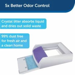 PetSafe ScoopFree Top-Entry Ultra Self-Cleaning Litter Box 11 PetSafe ScoopFree Top-Entry Ultra Self-Cleaning Litter Box -PetSafe Store 1592379 A3